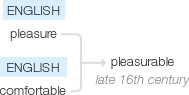 Ety img pleasurable.png