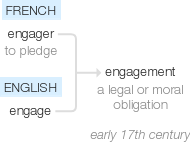 Ety img engagement.png