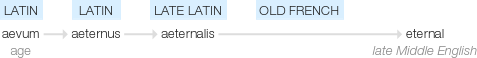 Ety img eternal.png