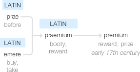 Ety img premium.png