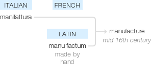 Ety img manufacturing.png