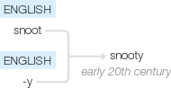Ety img snooty.png