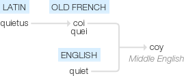 Ety img coy.png