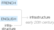 Ety img infrastructure.png