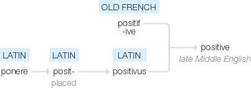 Ety img positively.png