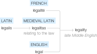 Ety img legality.png
