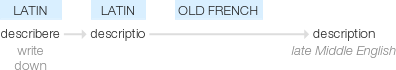 Ety img description.png