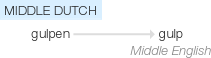 Ety img gulp.png