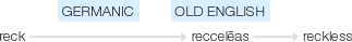Ety img recklessly.png