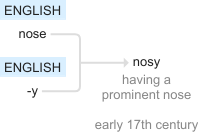 Ety img nosy.png