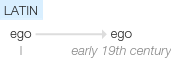 Ety img ego.png