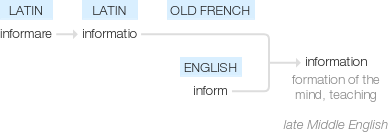 Ety img information.png