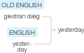 Ety img yesterday.png