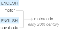 Ety img motorcade.png