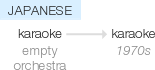 Ety img karaoke.png