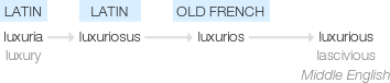 Ety img luxurious.png