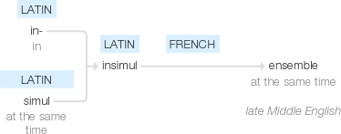 Ety img ensemble.png