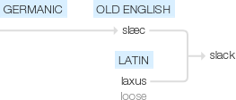 Ety img slack.png