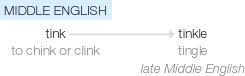Ety img tinkle.png