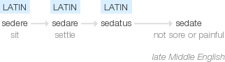 Ety img sedate.png