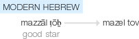 Ety img mazel.png