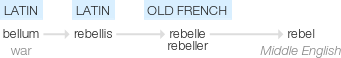 Ety img rebel.png