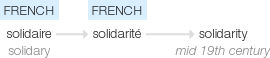 Ety img solidarity.png