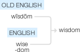 Ety img wisdom.png