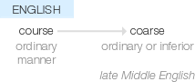 Ety img coarse.png