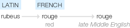 Ety img rouge.png