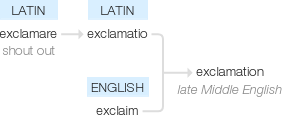 Ety img exclamation.png