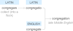 Ety img congregation.png