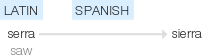 Ety img sierra.png