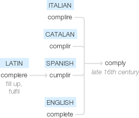 Ety img comply.png