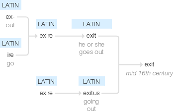 Ety img exit.png
