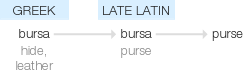 Ety img purse.png