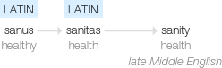Ety img sanity.png