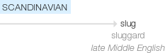 Ety img slugged.png