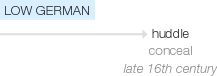 Ety img huddle.png
