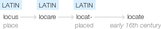 Ety img locate.png