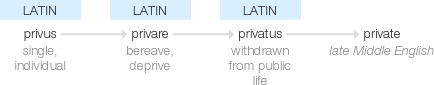 Ety img private.png