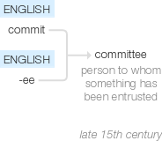 Ety img committee.png