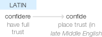Ety img confide.png