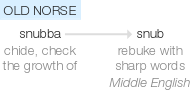 Ety img snub.png