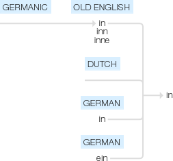 Ety img in.png