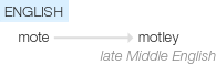 Ety img motley.png