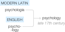 Ety img psychologists.png