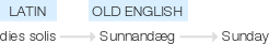 Ety img sunday.png