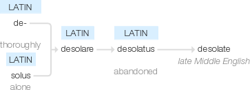Ety img desolate.png