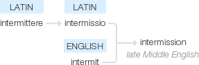 Ety img intermission.png